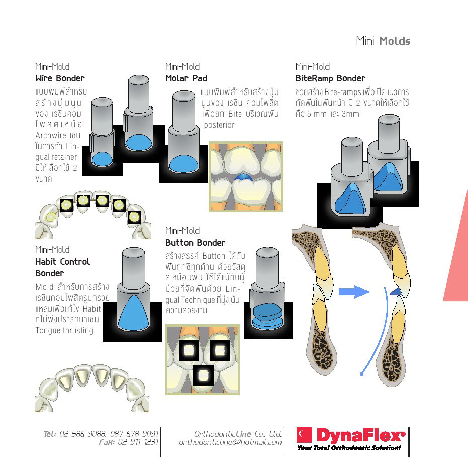 Dynaflex 7